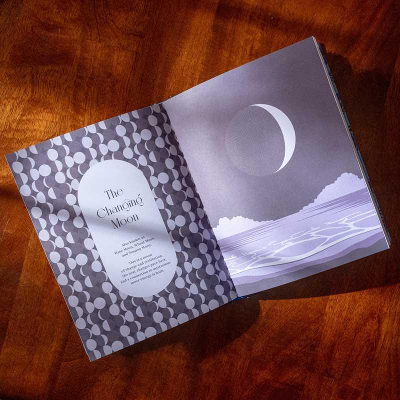 Moon Phases