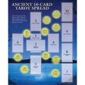 Tarot Spread Sheet | | Wiccan Center