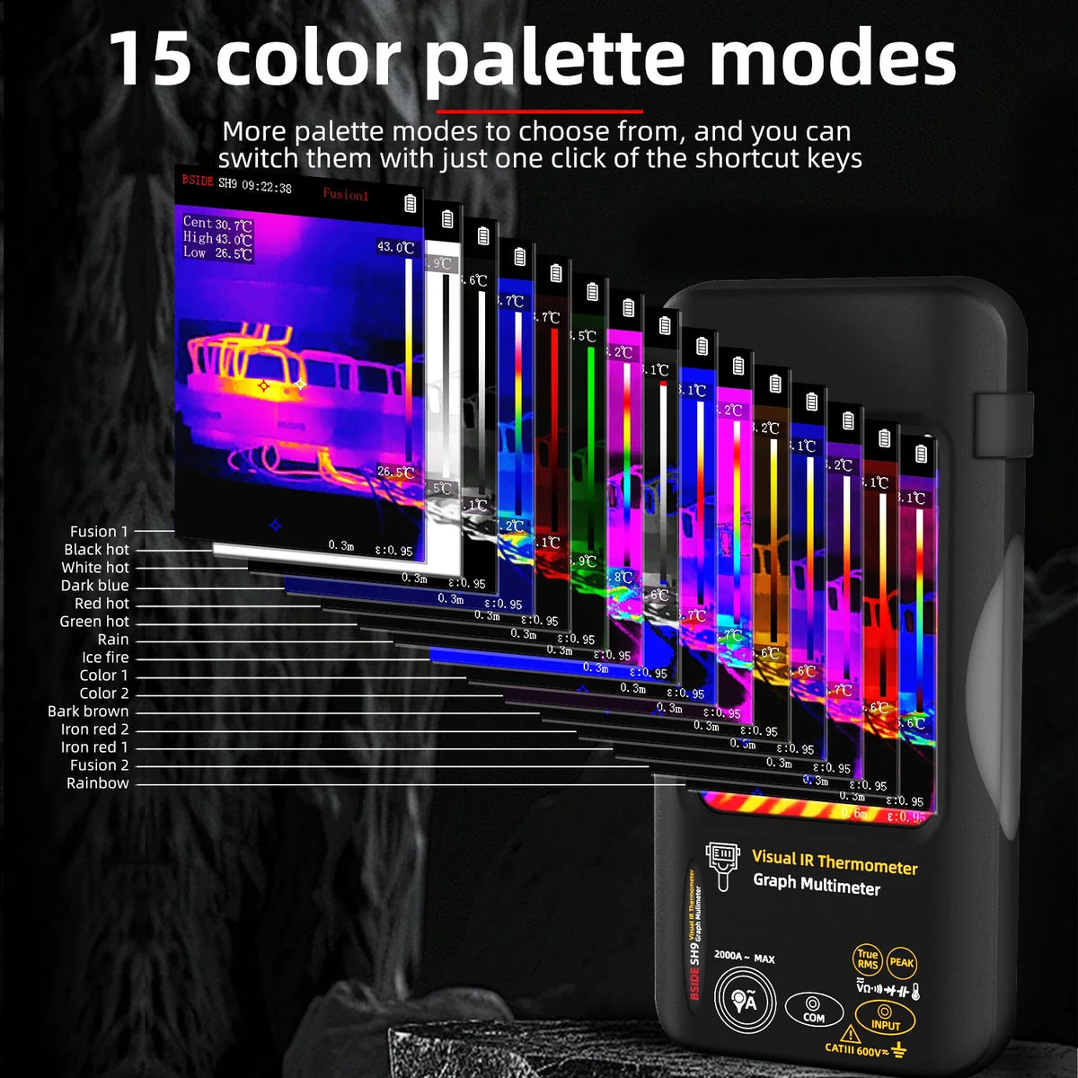 BSIDE SH9 Thermal Camera Industrial | | Wiccan Center