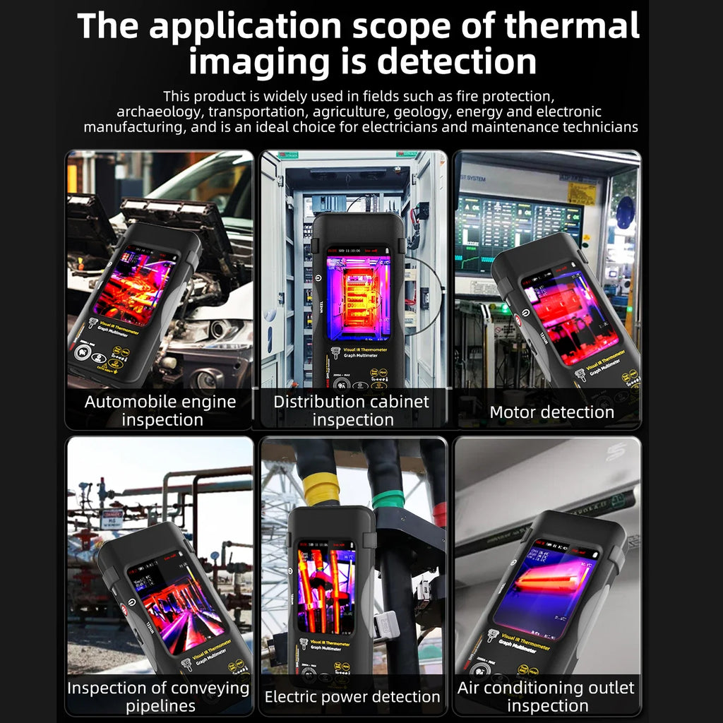 BSIDE SH9 Thermal Camera Industrial | | Wiccan Center
