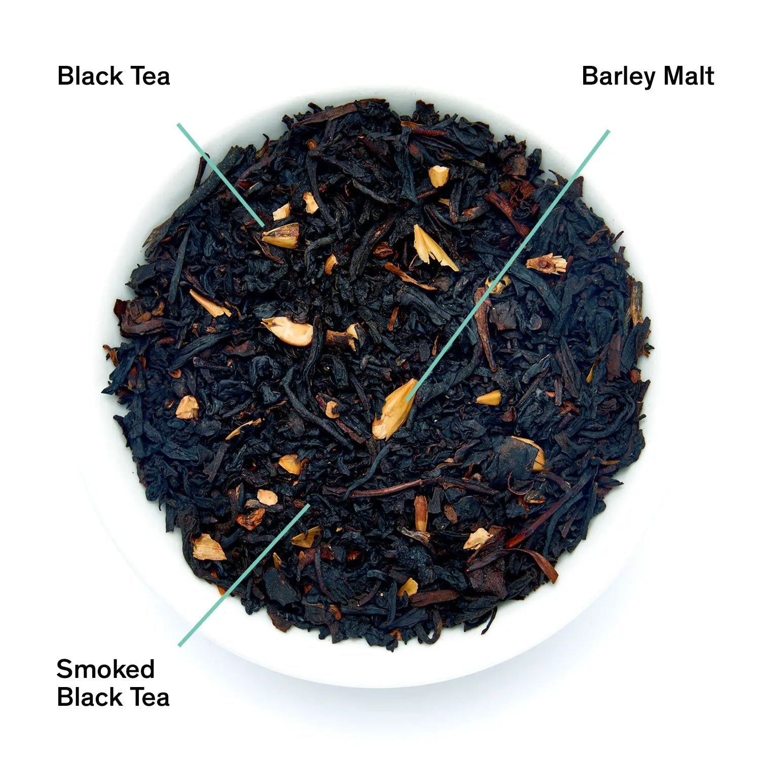 Low Country - 15 Tea Bags | Beverages > Teas > Black Teas | Wiccan Center