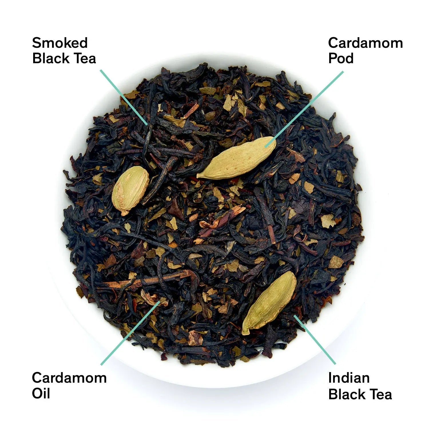 Civil Disobedience - Smoky Cardamom Black Tea | Beverages > Teas > Black Teas | Wiccan Center