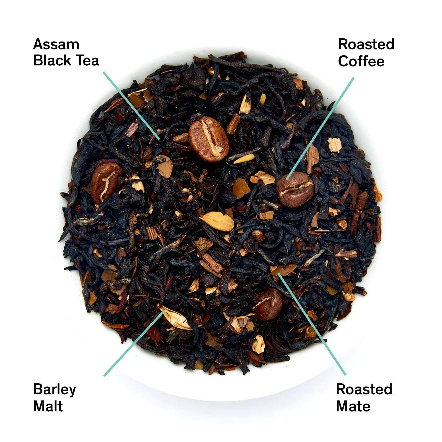 Jet Black - Roasty Coffee Black Tea | Beverages > Teas > Black Teas | Wiccan Center