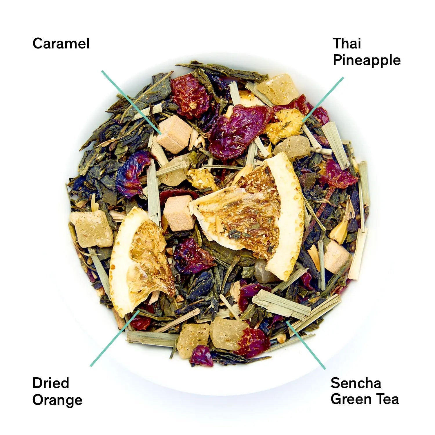 Big Easy - Pineapple Caramel Green Tea | Beverages > Teas > Green Teas | Wiccan Center