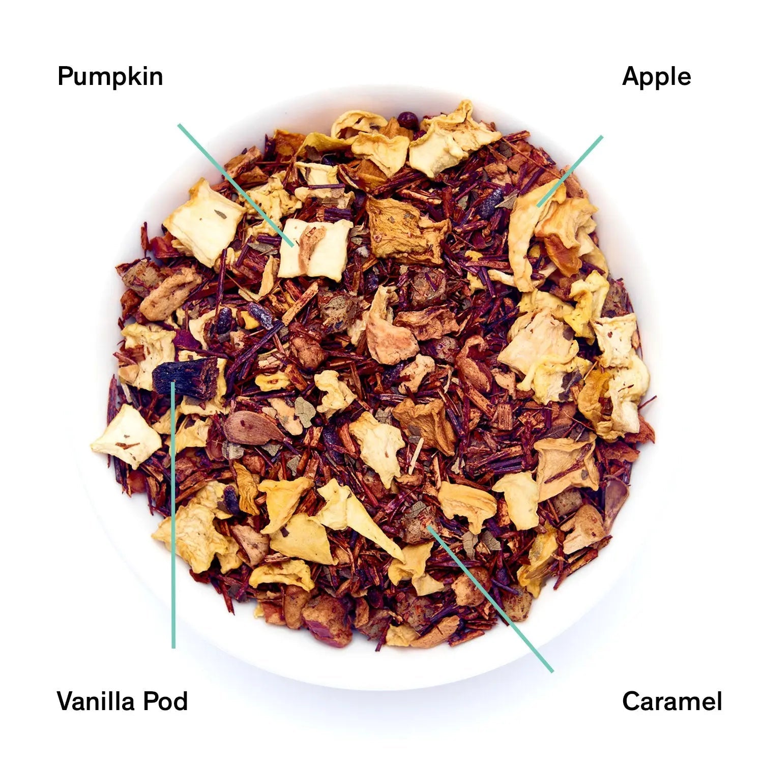 Psychocandy - Roasted Pumpkin Caramel Rooibos Tea (Caffeine Free) (15 Tea Bags) | Beverages > Teas > Herbal Teas | Wiccan Center