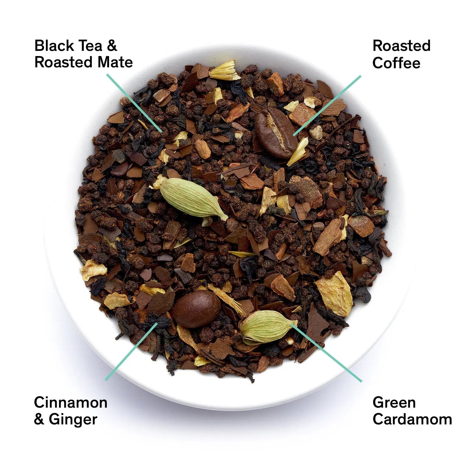 Dirty Chai - Spicy Black Tea With Coffee (15 Tea Bags) | Beverages > Teas > Chai Teas | Wiccan Center