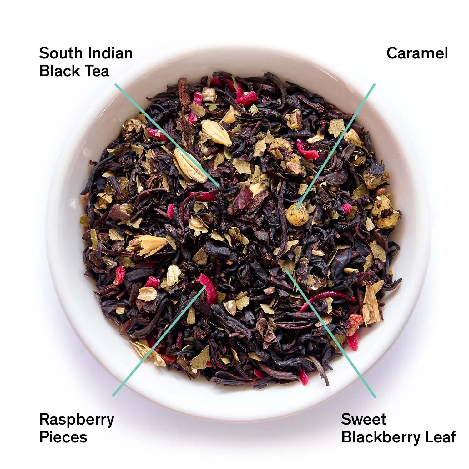 Razzmatazz - Raspberry Burnt Sugar Black Tea | Beverages > Teas > Black Teas | Wiccan Center