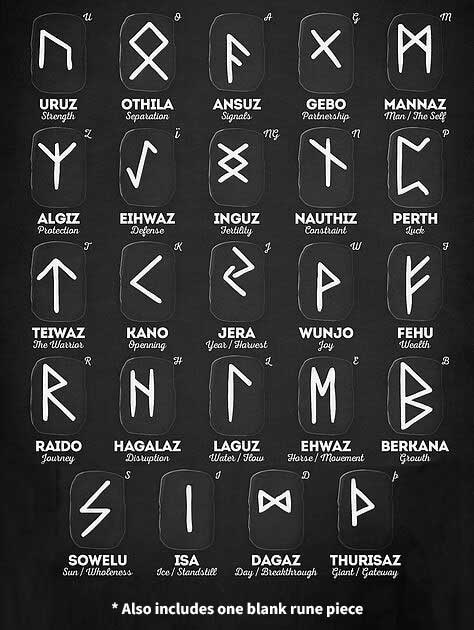Rune Set – Elder Futhark Ox-Bone Divination