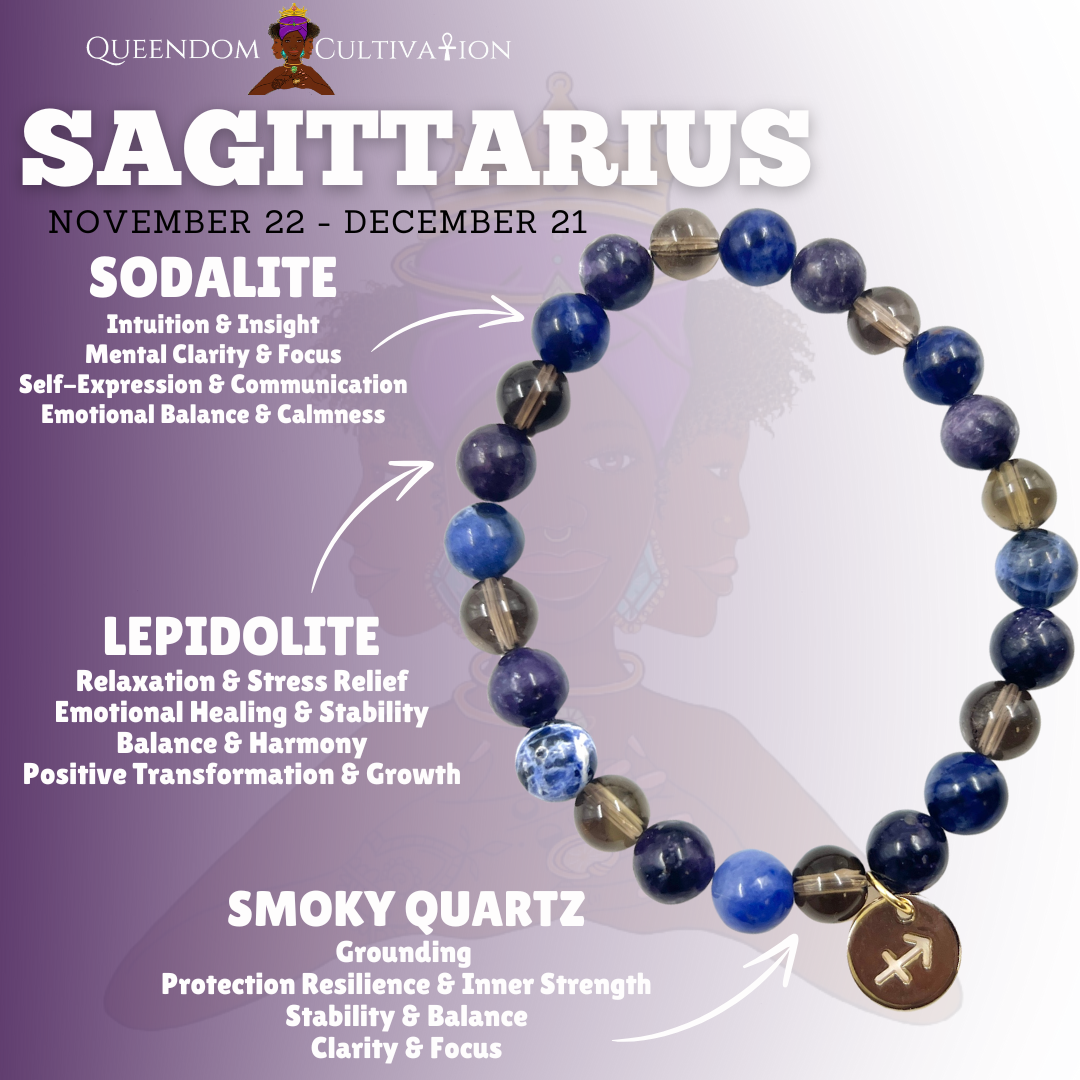Zodiac Bracelet-Sagittarius | Bracelets | Wiccan Center