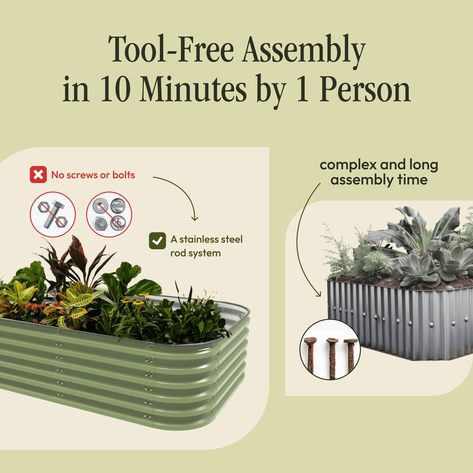 Gro-Rite "No Tools Needed" Premium Metal Raised Garden Bed Kit | | Wiccan Center