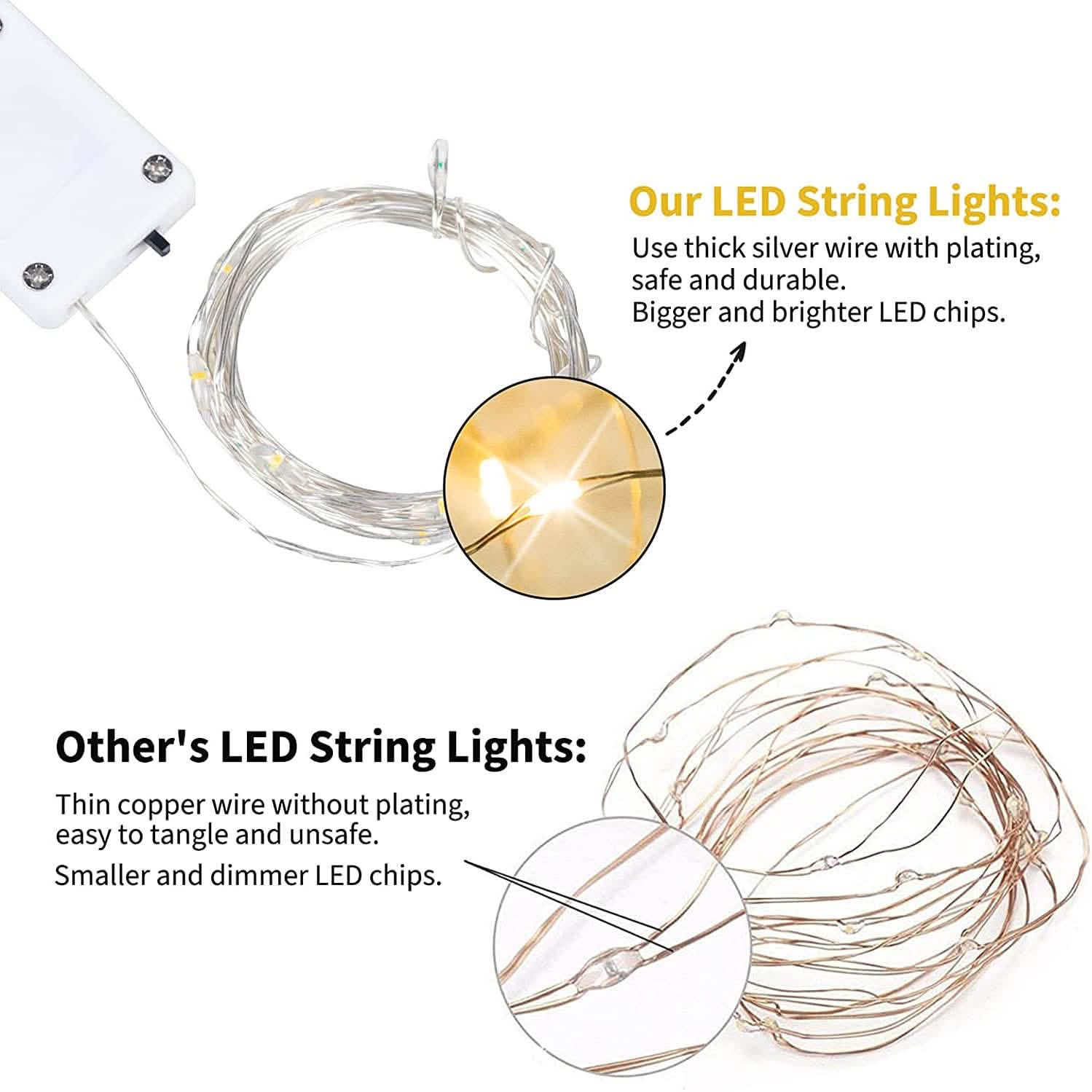 12-Pack: Led Fairy Lights Battery Operated String Lights | String & Fairy Lights | Wiccan Center