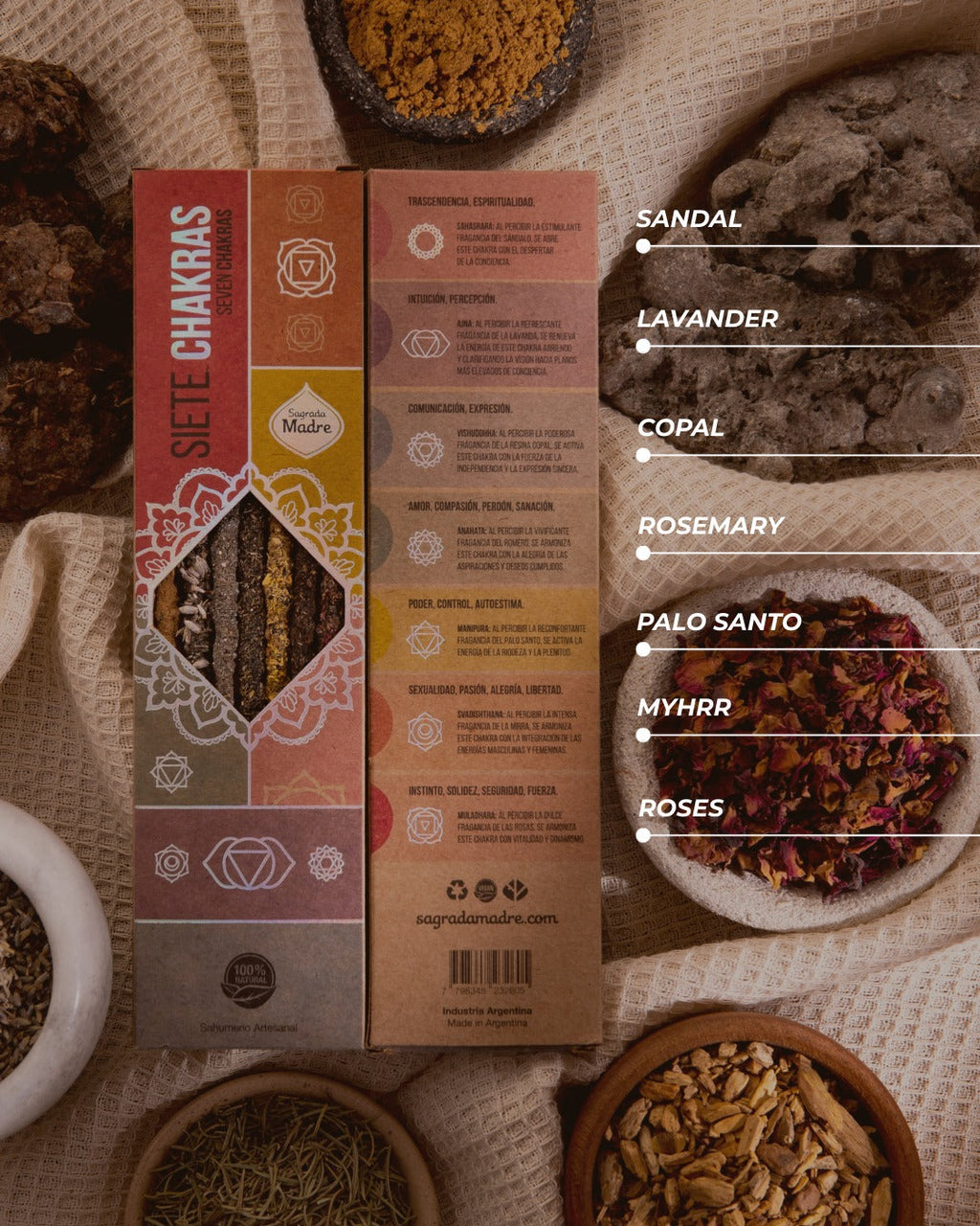 7 Chakra Incense Collection | Variety | Incense | Wiccan Center