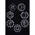7 Chakra Pendulum Mat | Pendulum Mat | Wiccan Center