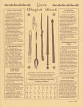 Your Magick Wand Poster | Poster | Wiccan Center