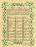 Runes Poster | Poster | Wiccan Center