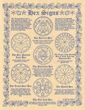 Hex Signs | Poster | Wiccan Center