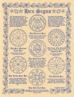 Hex Signs | Poster | Wiccan Center