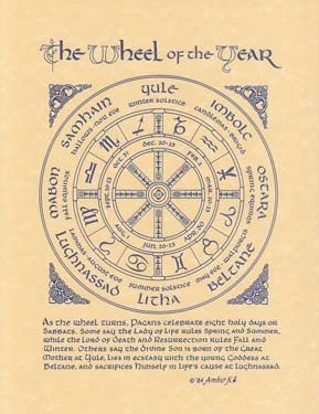 Pagan Year Poster | Poster | Wiccan Center