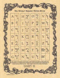Witches' Alphabet Poster | Poster | Wiccan Center