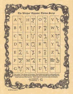 Witches' Alphabet Poster | Poster | Wiccan Center