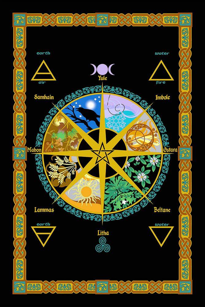 Celtic Wheel of the Year - Tapestry | Tapestry | Wiccan Center