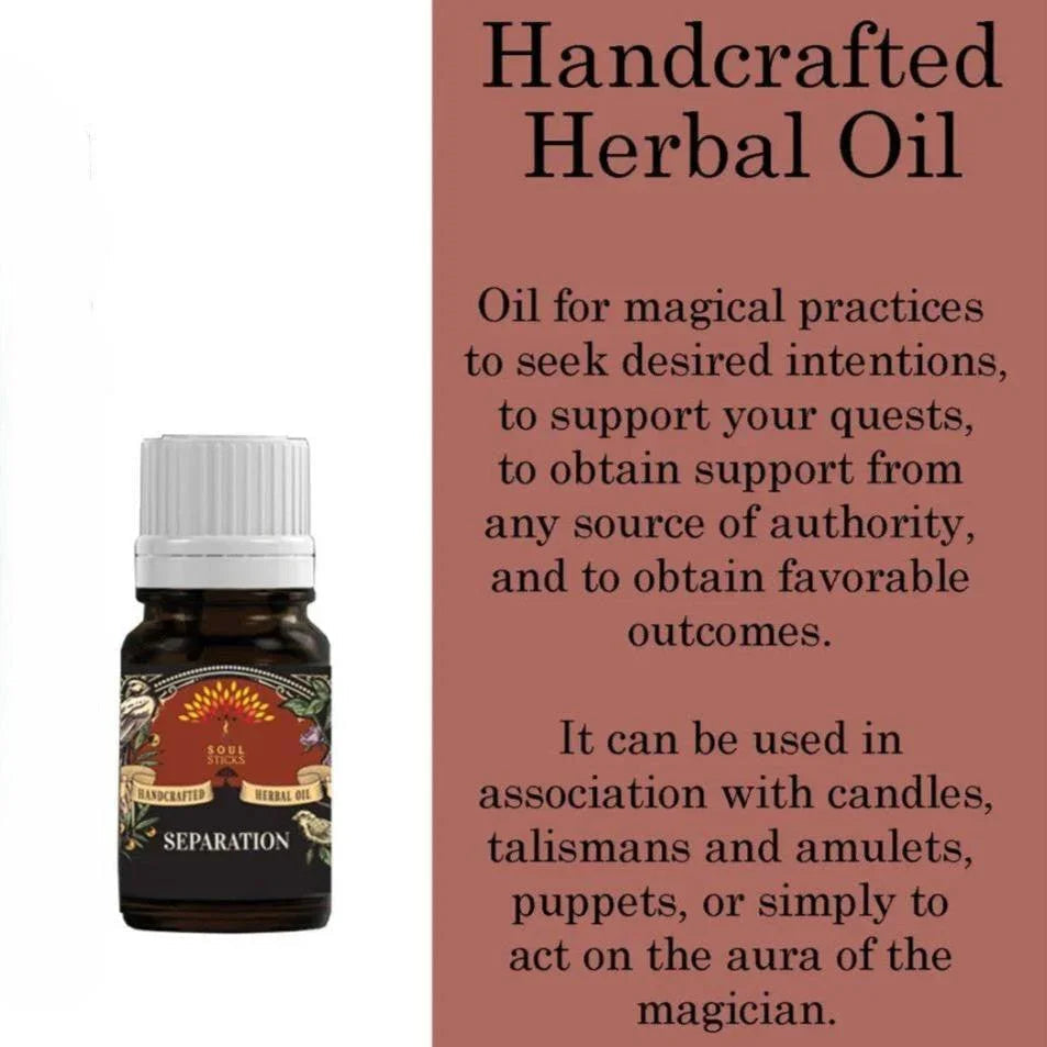 Separation Intention Manifestation Box