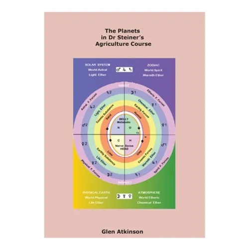 The Planets in Dr Steiner's Agriculture Course - Paperback | Books | Wiccan Center