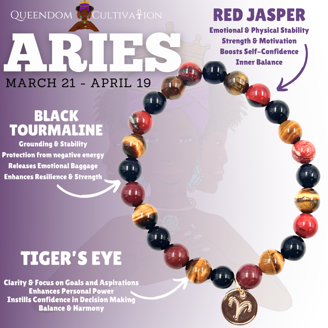 Zodiac Bracelet-Aries | Bracelets | Wiccan Center