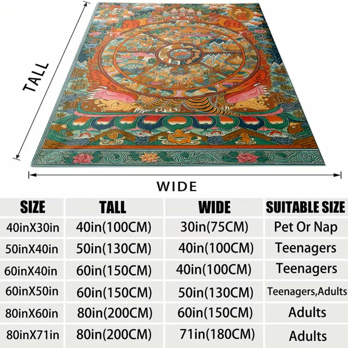 Tibetan Thangka Wheel of Life (Bhavachakra) Flannel Blanket – Sacred Buddhist Art Throw | Blankets | Wiccan Center