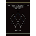 The Order of Planets in Vimshottari Dasha - Paperback | Books | Wiccan Center