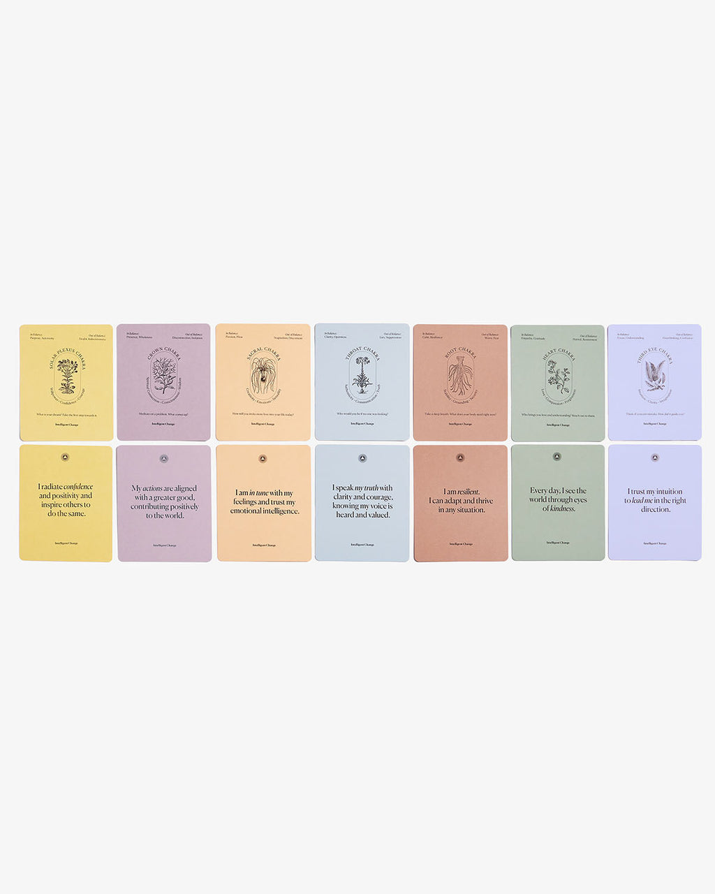 Mindful Affirmations for Chakra Balancing | Mindful Affirmations | Wiccan Center