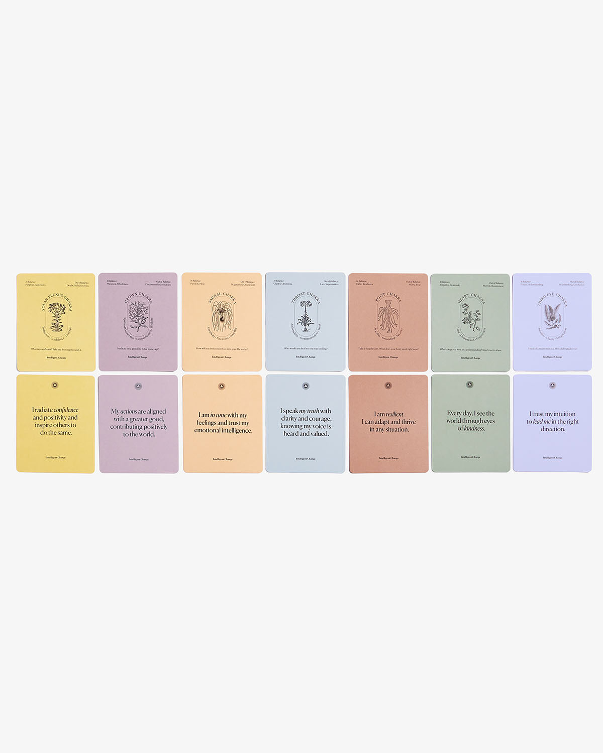 Mindful Affirmations for Chakra Balancing | Mindful Affirmations | Wiccan Center