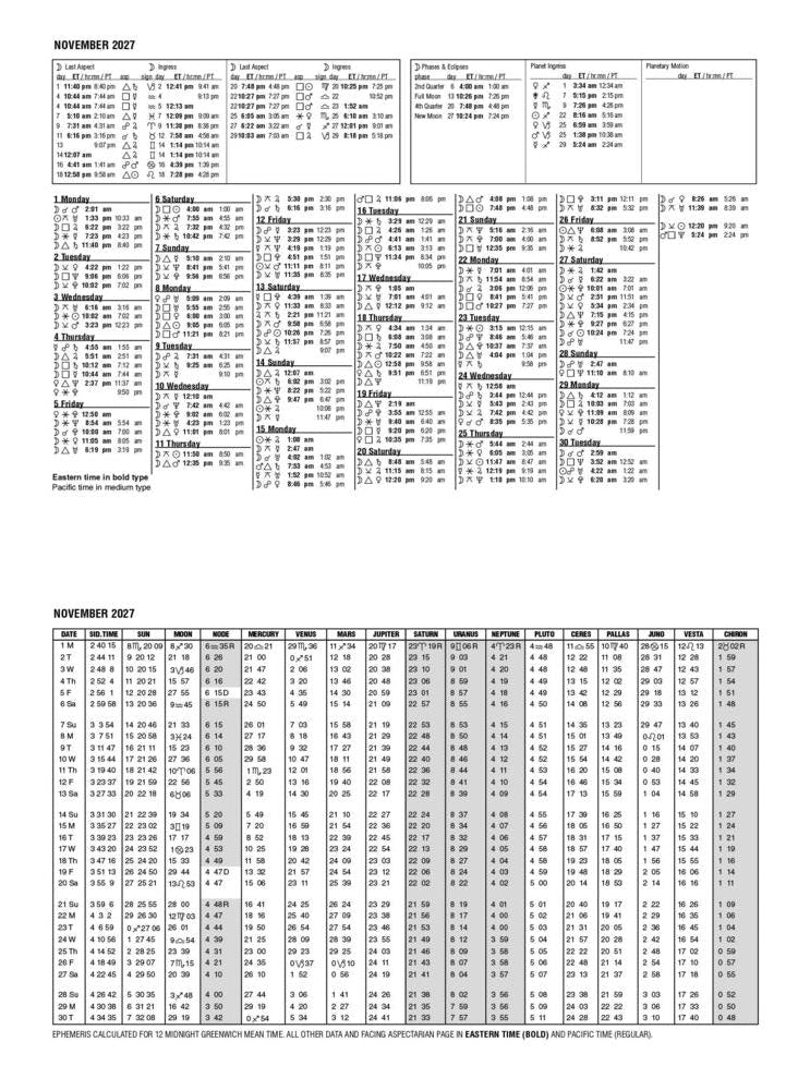 Llewellyn's 2027 Astrological Pocket Planner | Witch Gifts | Wiccan Center