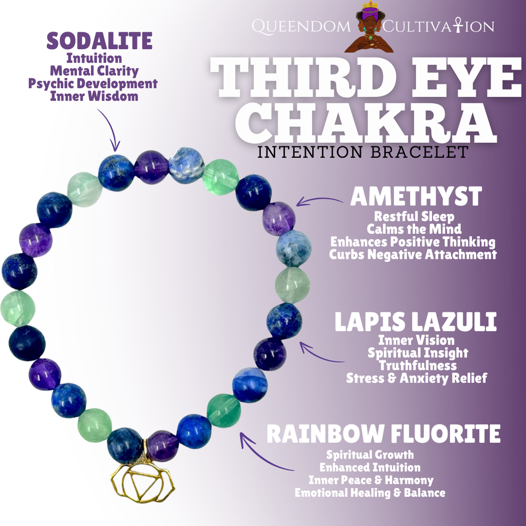 Third Eye Chakra Stretch Bracelet (8mm) | Beaded Stretch Bracelet | Wiccan Center