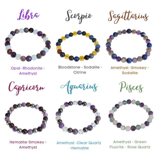 Capricorn Zodiac Crystal Bracelet, Capricorn Gifts | Bracelets | Wiccan Center