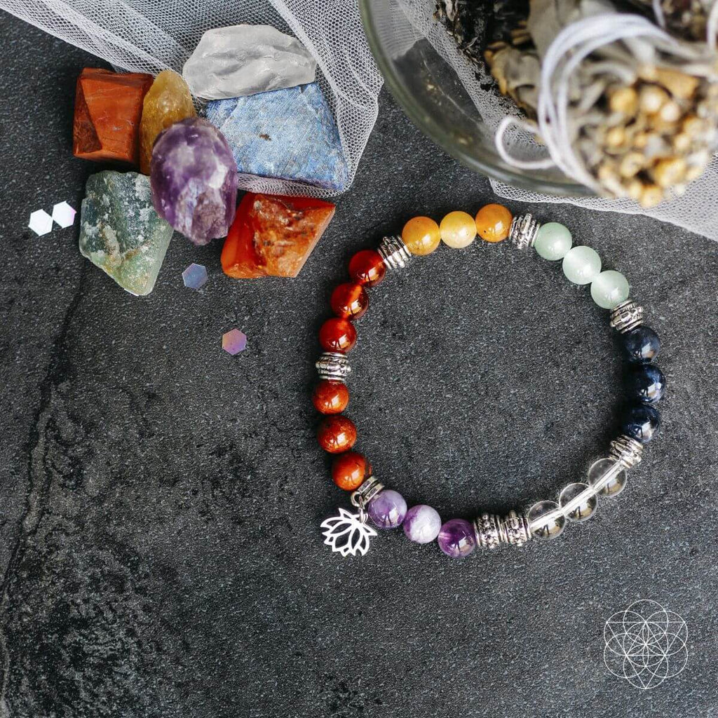 7 Chakra Bracelet and Stones Set | Jewelry Set | Wiccan Center