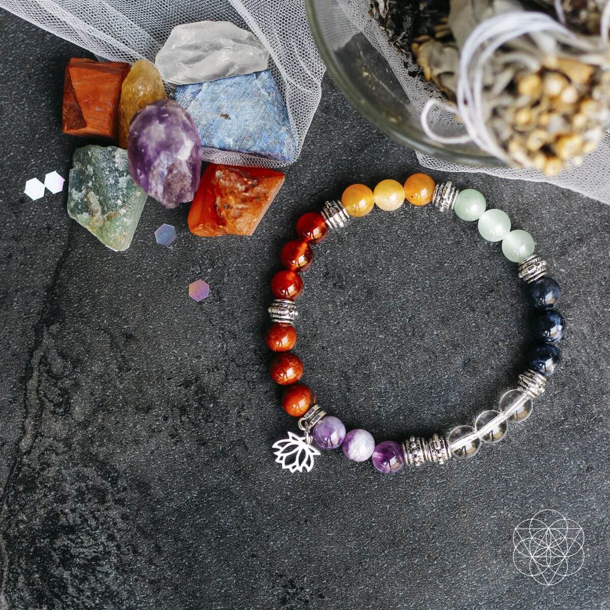 7 Chakra Bracelet and Stones Set | Jewelry Set | Wiccan Center