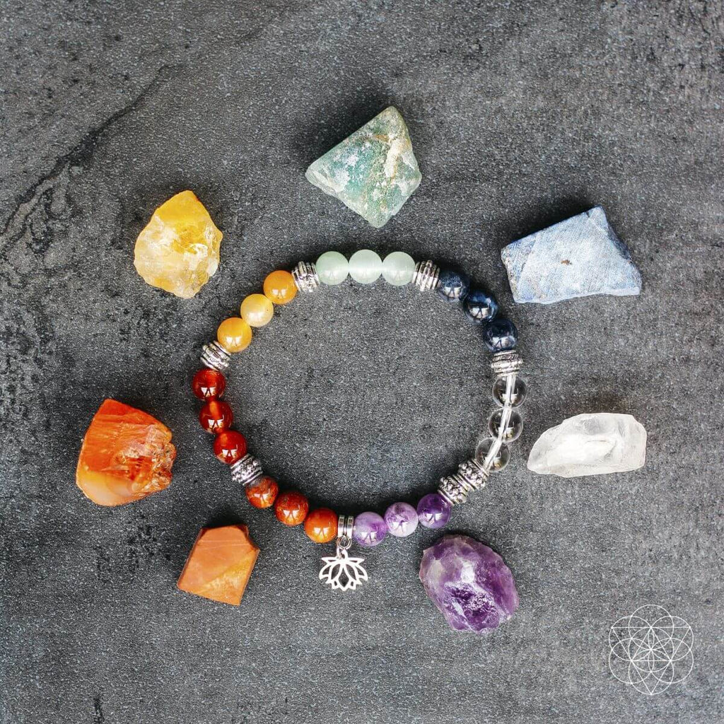 7 Chakra Bracelet and Stones Set | Jewelry Set | Wiccan Center