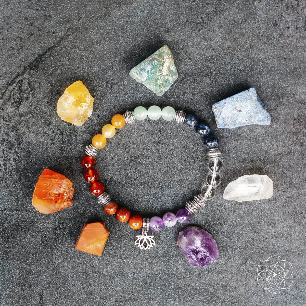 7 Chakra Bracelet and Stones Set | Jewelry Set | Wiccan Center