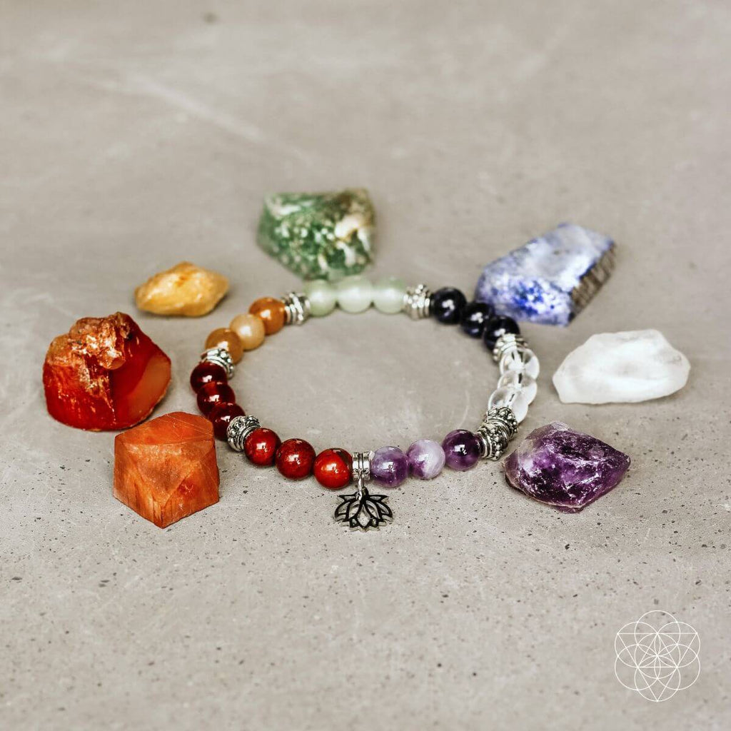 7 Chakra Bracelet and Stones Set | Jewelry Set | Wiccan Center