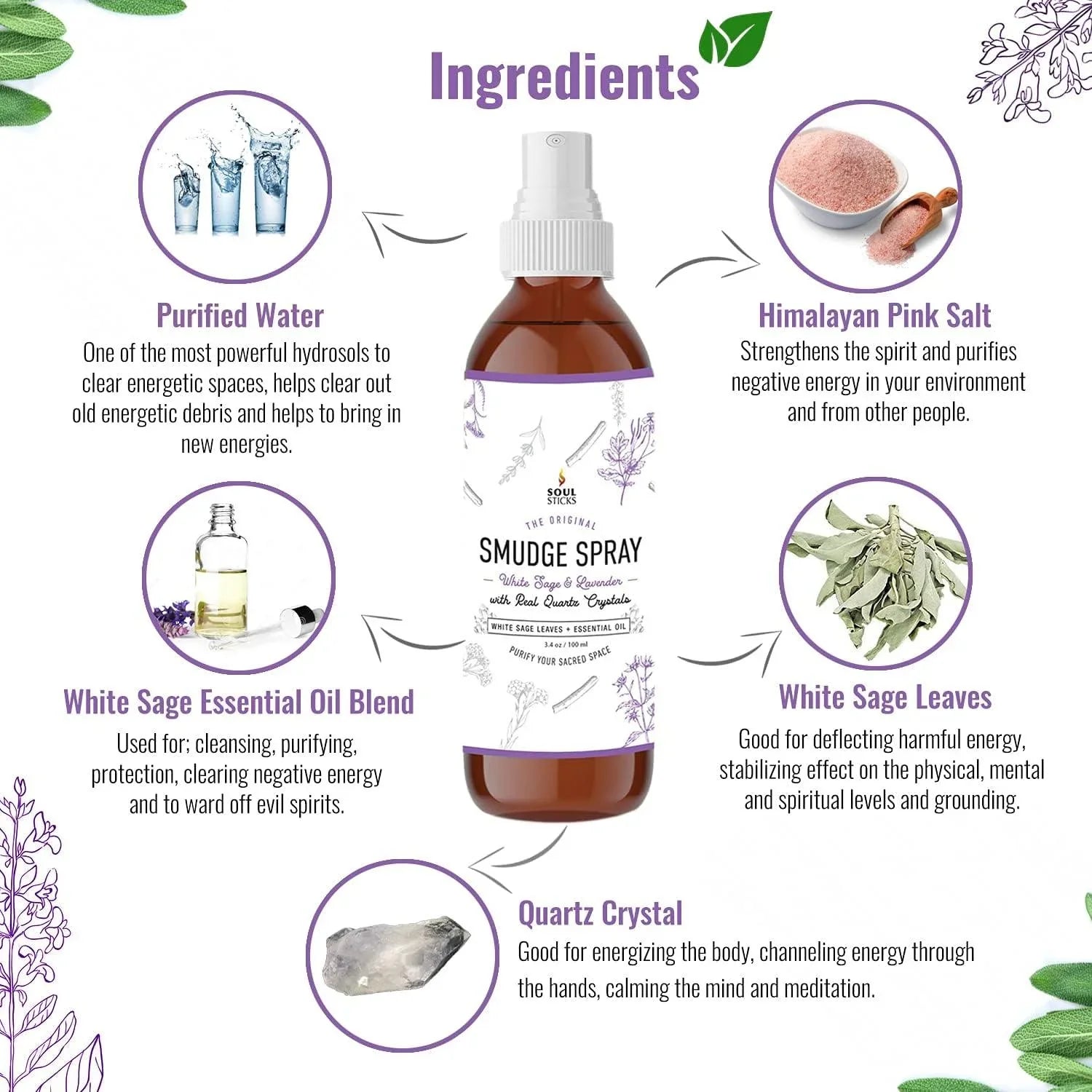 White Sage & Lavender Smudge Spray