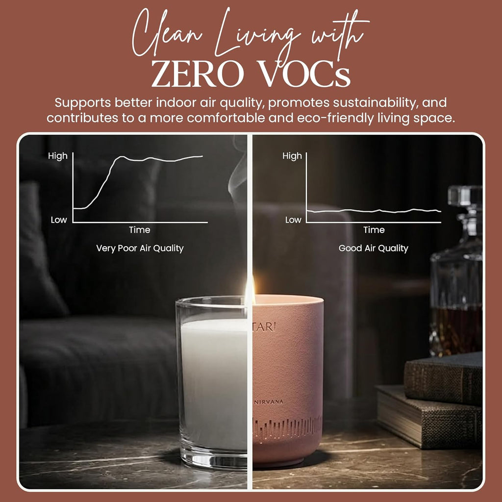 Scent of Nirvana (Meditation Candle) | Candle | Wiccan Center