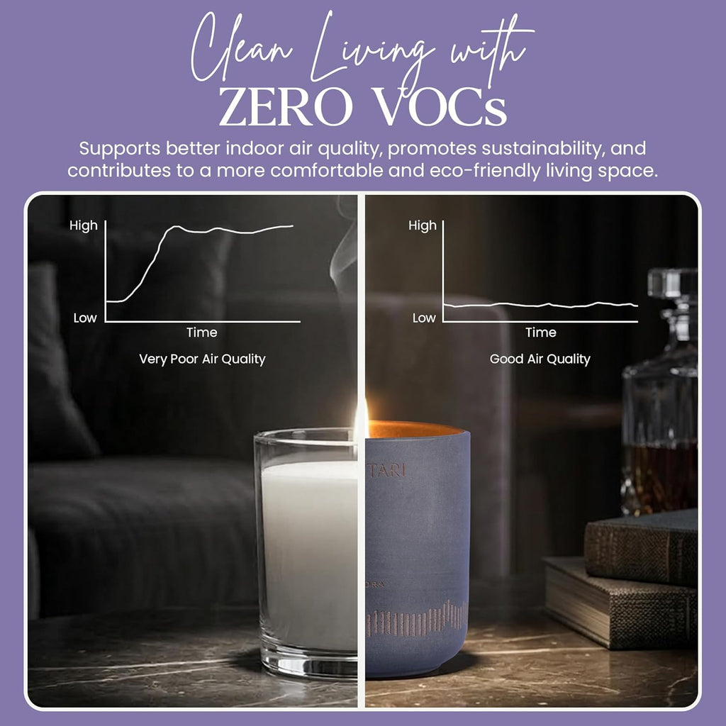 Nidra - Designed for Restorative Sleep | Candle | Wiccan Center