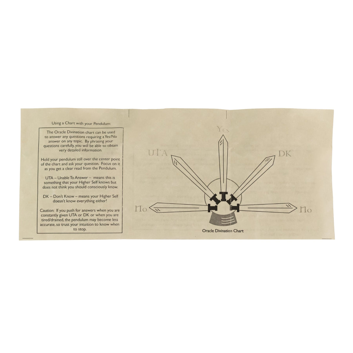 7 Chakra Faceted Green Aventurine Pendulum | | Wiccan Center