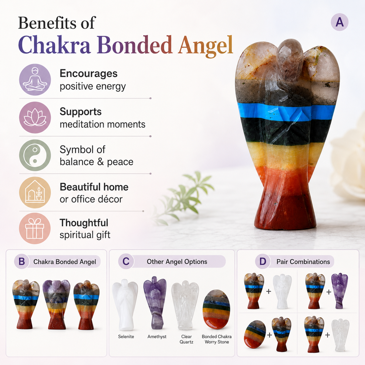 Bonded Chakra Crystal Angel Pocket Guardian