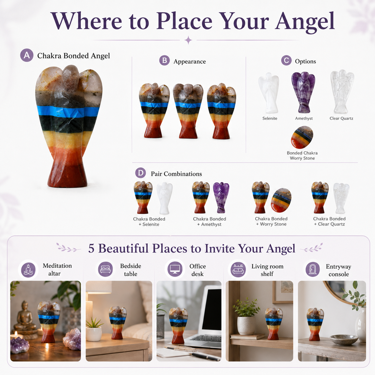 Bonded Chakra Crystal Angel Pocket Guardian