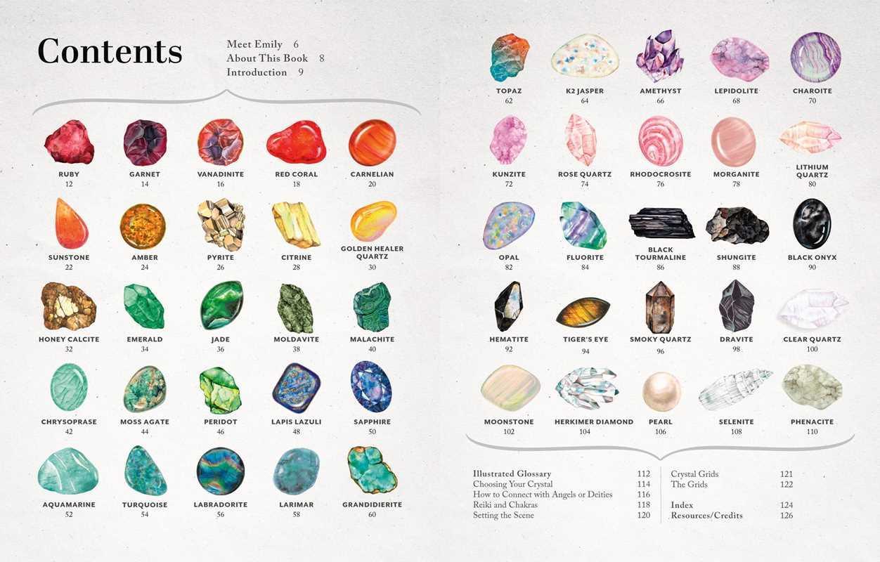 Crystal Pairings