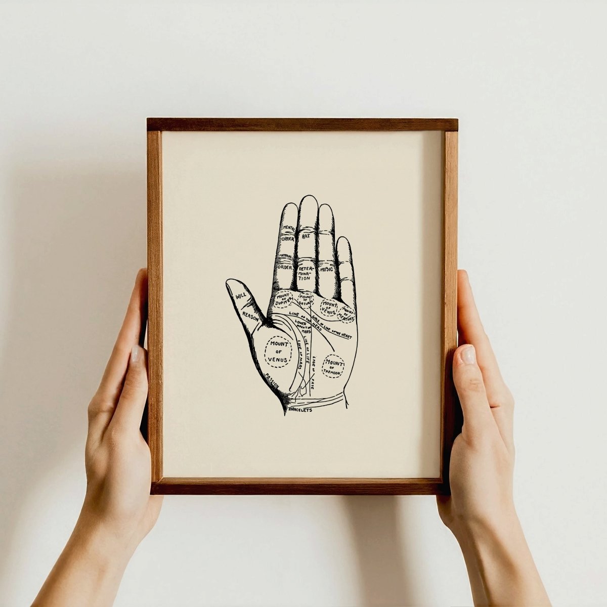 “Palmistry” Vintage Art Print | Home Decor | Wiccan Center