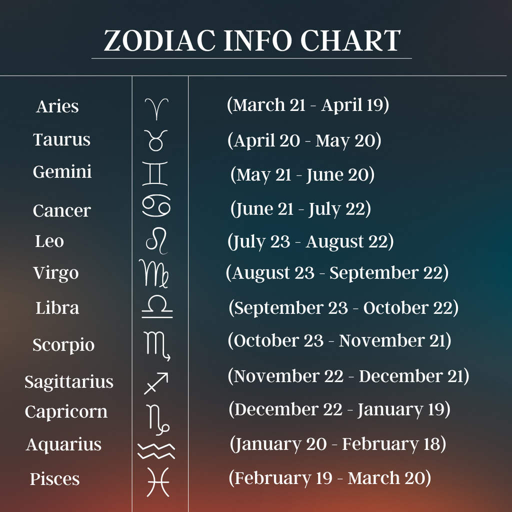 Aries Zodiac Crystal Bracelet, Aries Gifts | Bracelets | Wiccan Center
