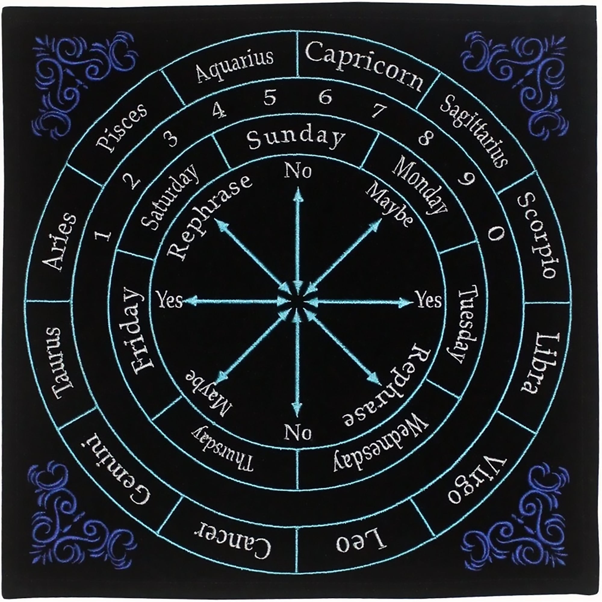 Astrology Pendulum Mat | Altar Cloths | Wiccan Center